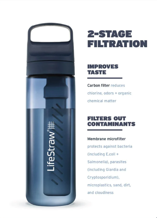 Lifestraw